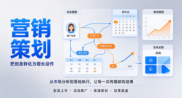 奇台县营销策划